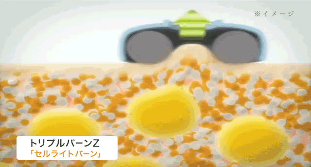 トリプルバーンZ「セルライトバーン」