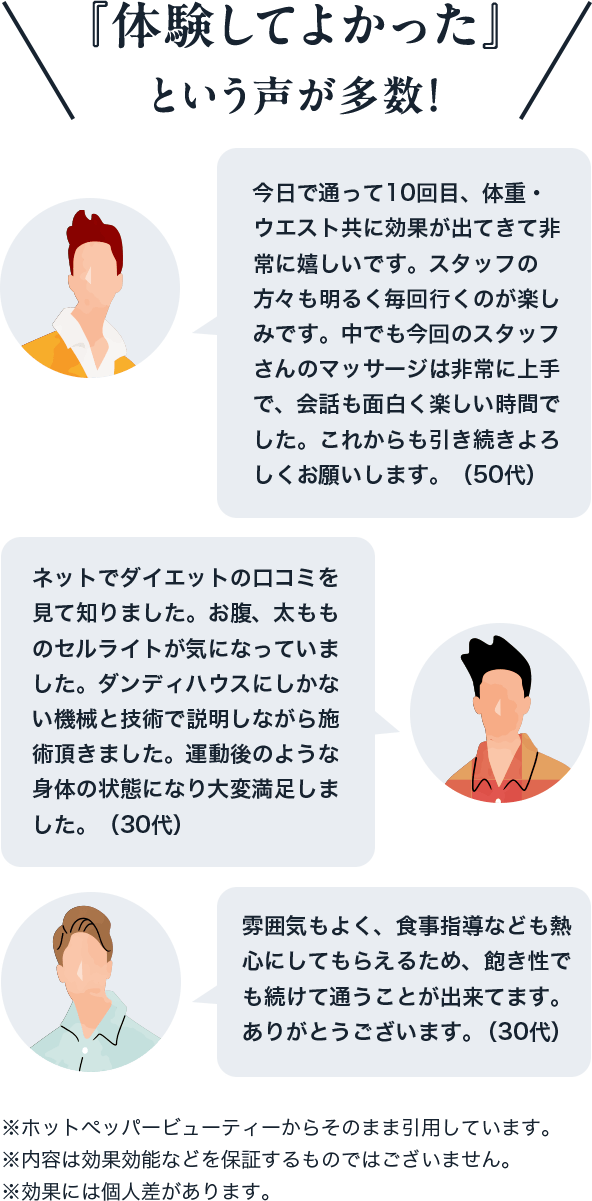 『体験してよかった』という声が多数！