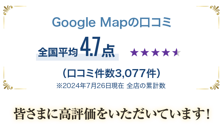 ダンディハウスは35年以上の信頼と実績で全国に店舗展開しています。