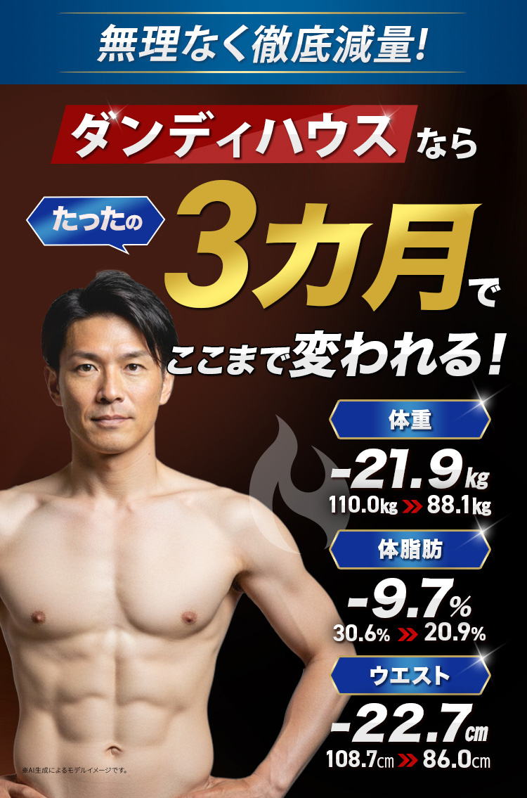 無理なく徹底減量! ダンディハウスならたったの3ヶ月でここまで変われる! 体重-21.9kg 体脂肪-9.7% ウエスト-22.7cm