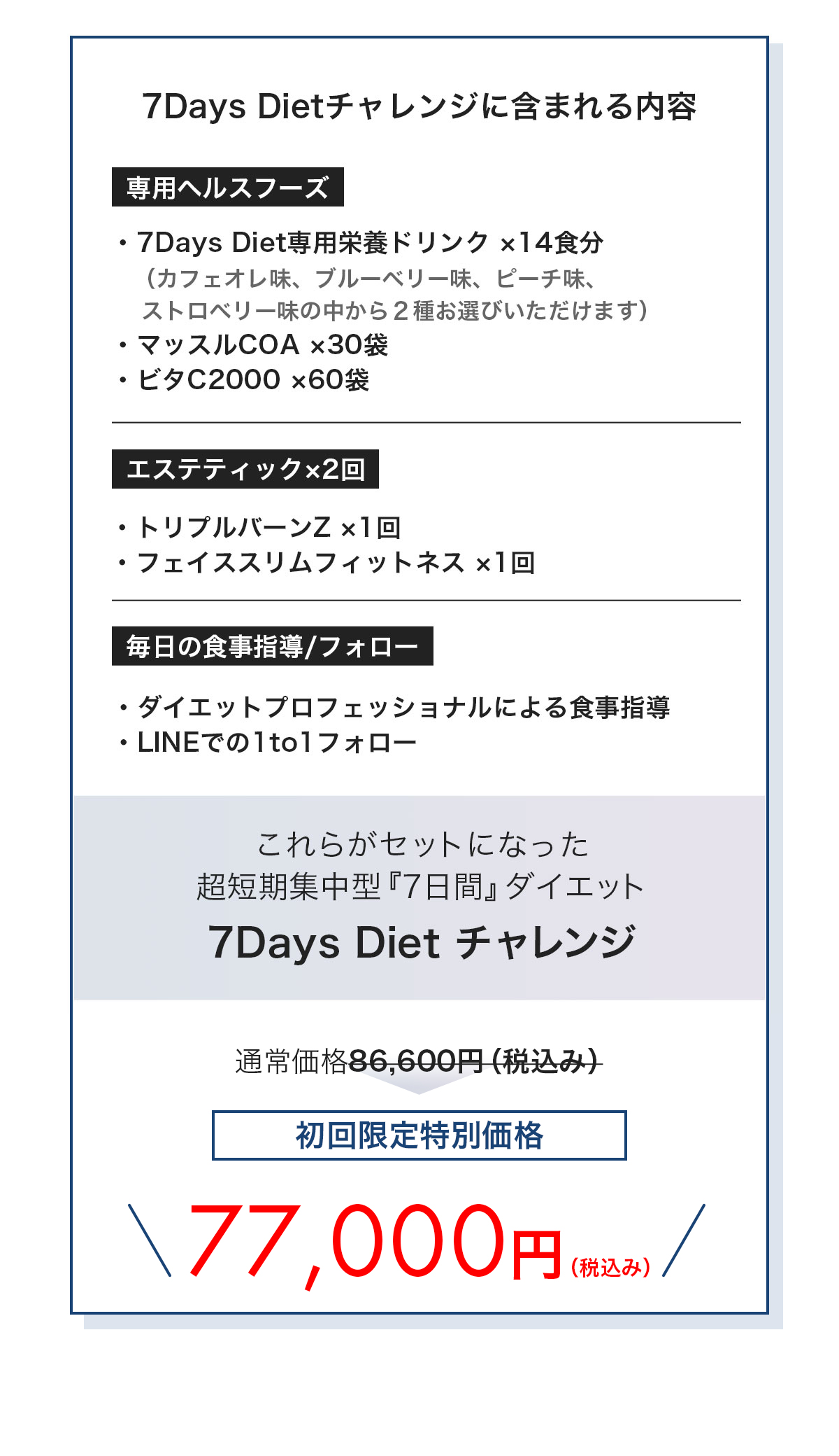 7DaysDietチャレンジに含まれる内容　専用ヘルスフーズ/エステティック×2回/毎日の食事指導・フォロー　これらがセットになった超短期集中型「7日間」ダイエット　7DaysDietチャレンジ　通常価格86,600円(税込み)から初回限定特別価格77,000円(税込み)