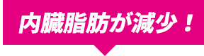 内臓脂肪が減少!