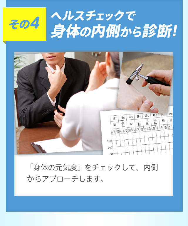 その4 ヘルスチェックで体の内側から診断!