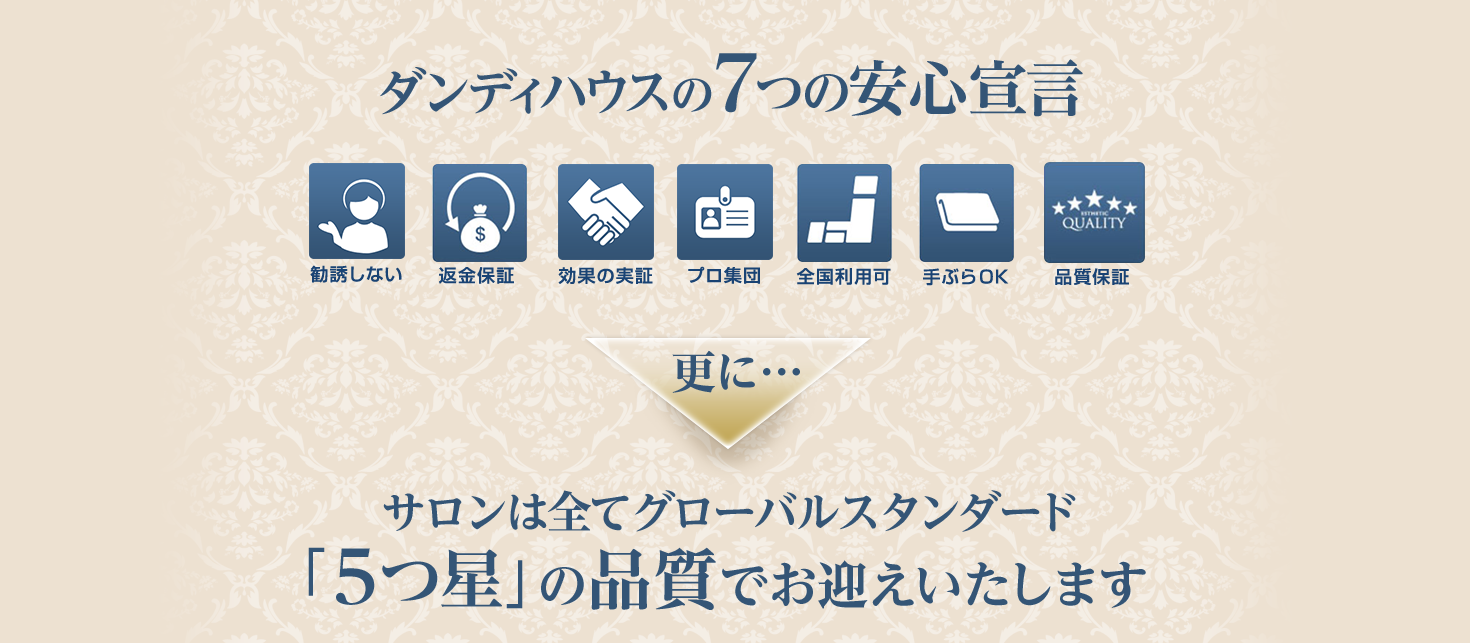 ダンディハウスの7つの安心宣言