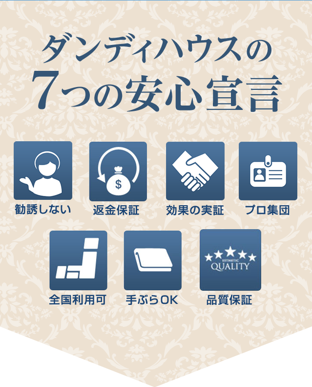 ダンディハウスの7つの安心宣言