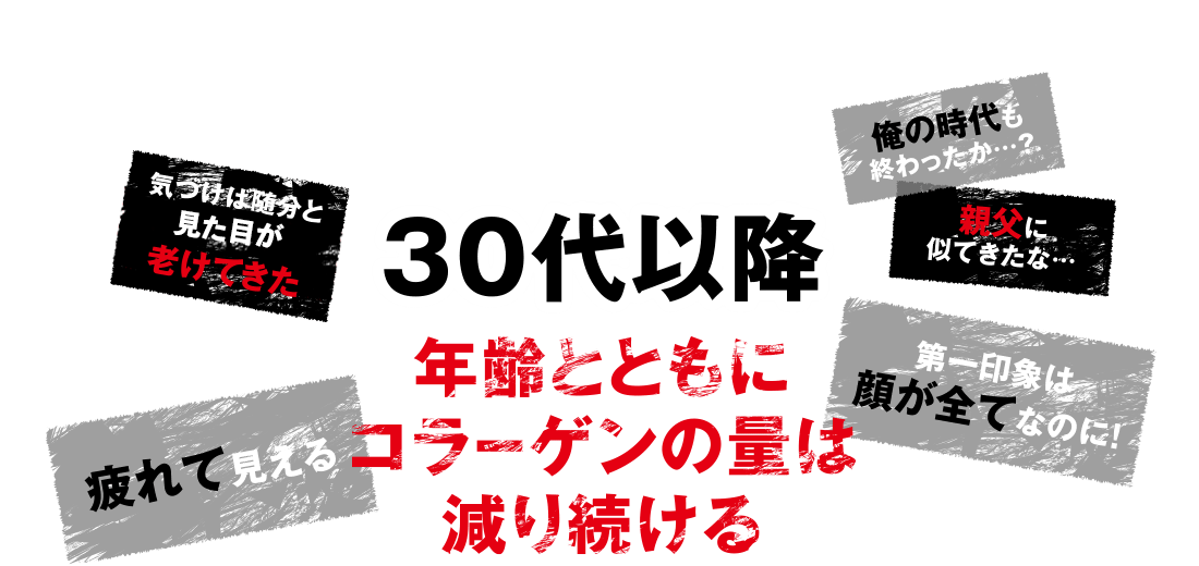 30代以降 年齢とともにコラーゲンの量は減り続ける