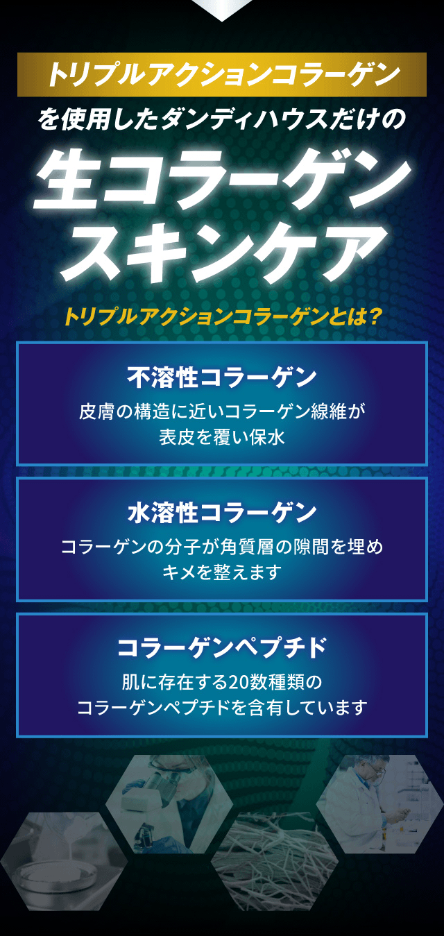 トリプルアクションコラーゲンを使用したダンディーハウスだけの生コラーゲンスキンケア