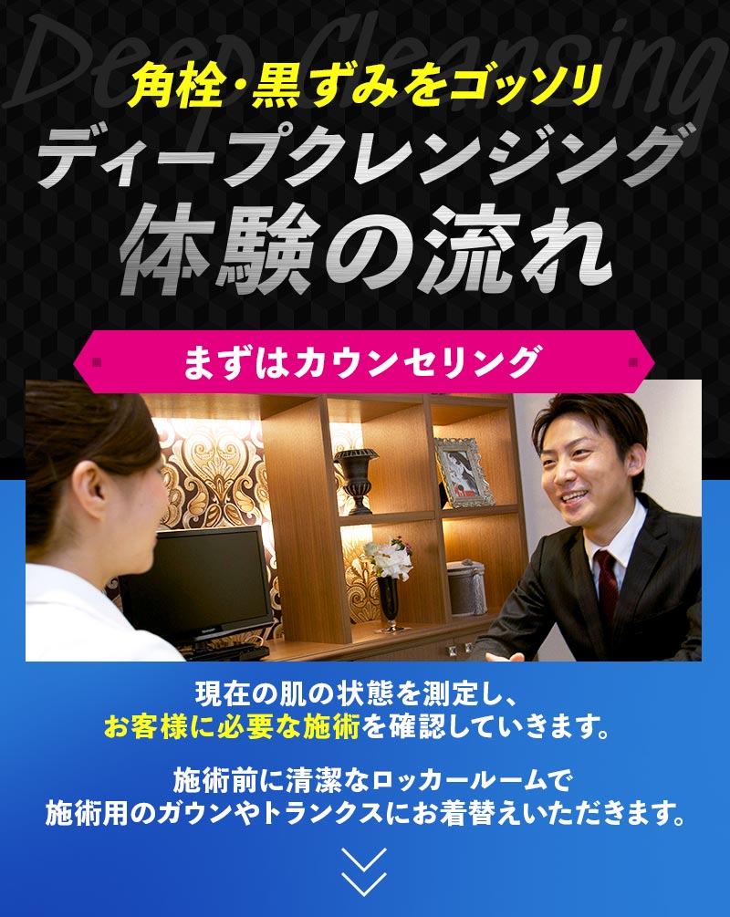 角栓・黒ずみをゴッソリ ディープクレンジング 体験の流れ まずはカウンセリング