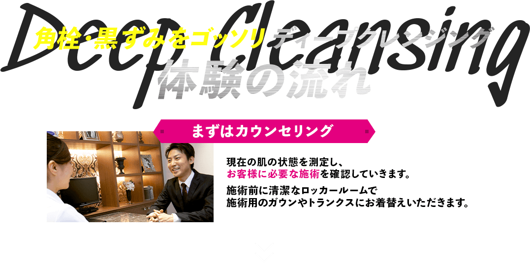 角栓・黒ずみをゴッソリ ディープクレンジング 体験の流れ まずはカウンセリング
