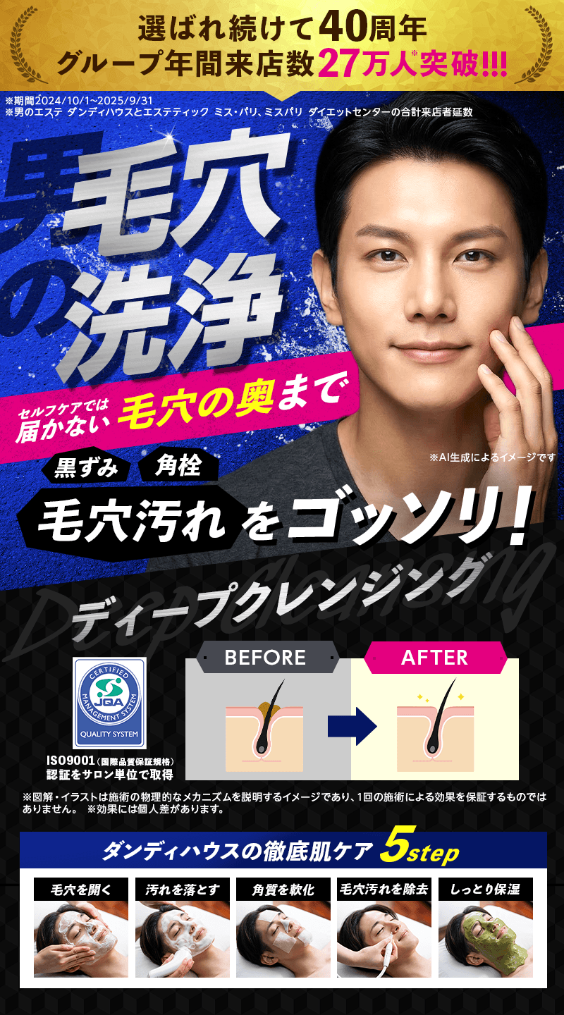 選ばれ続けて40周年 グループ年間来店数27人突破!!! 男の毛穴洗浄 セルフケアでは届かない毛穴の奥まで 黒ずみ・角栓・毛穴汚れをゴッソリ！ ディープクレンジング