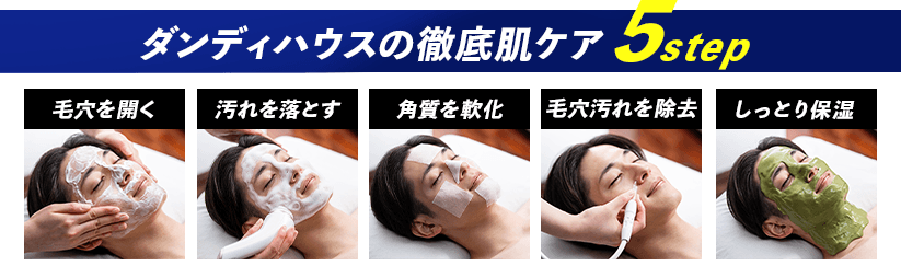 ダンディハウスの徹底肌ケア5step