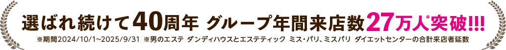 選ばれ続けて40周年 グループ年間来店数27人突破!!!