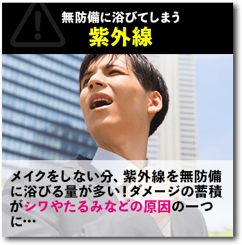 無防備に浴びてしまう紫外線