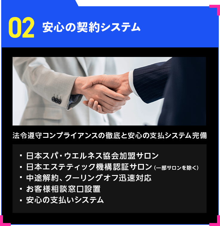 安心の契約システム