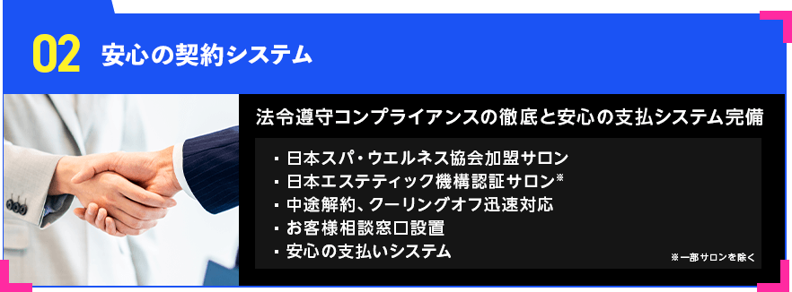 安心の契約システム