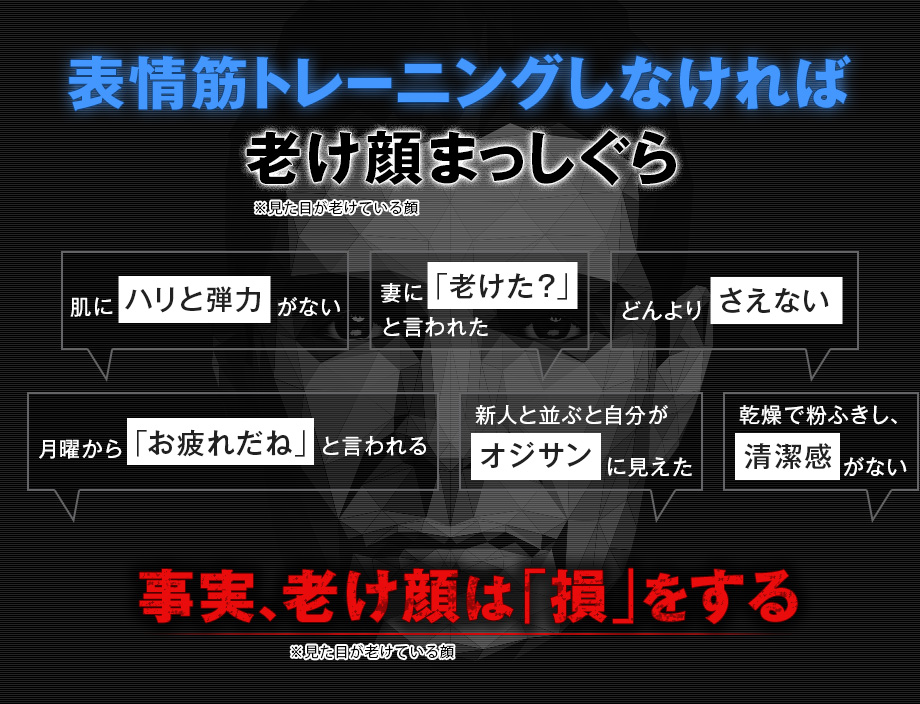 表情筋トレーニングしなければ老け顔まっしぐら