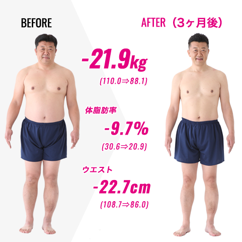 画像:お客様の声ビフォーアフター
