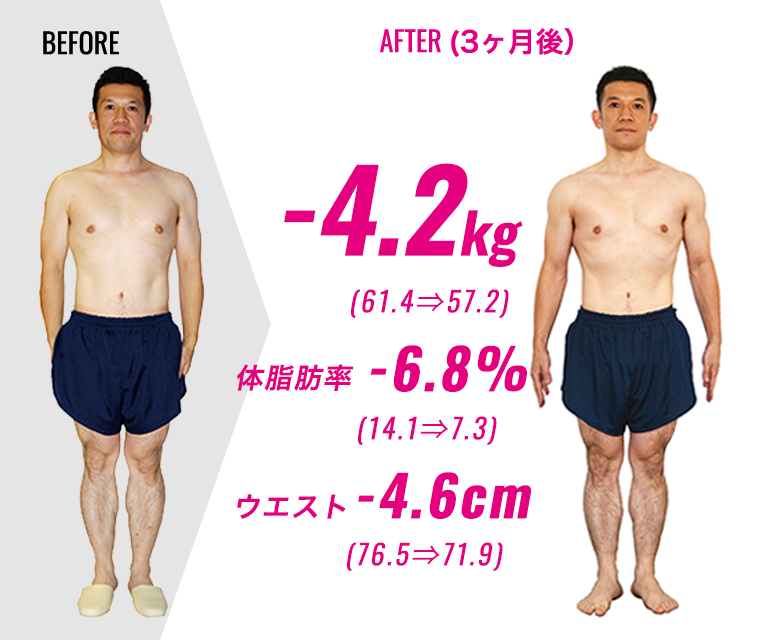 画像:お客様の声ビフォーアフター
