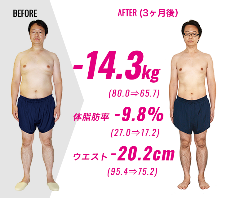 画像:お客様の声ビフォーアフター